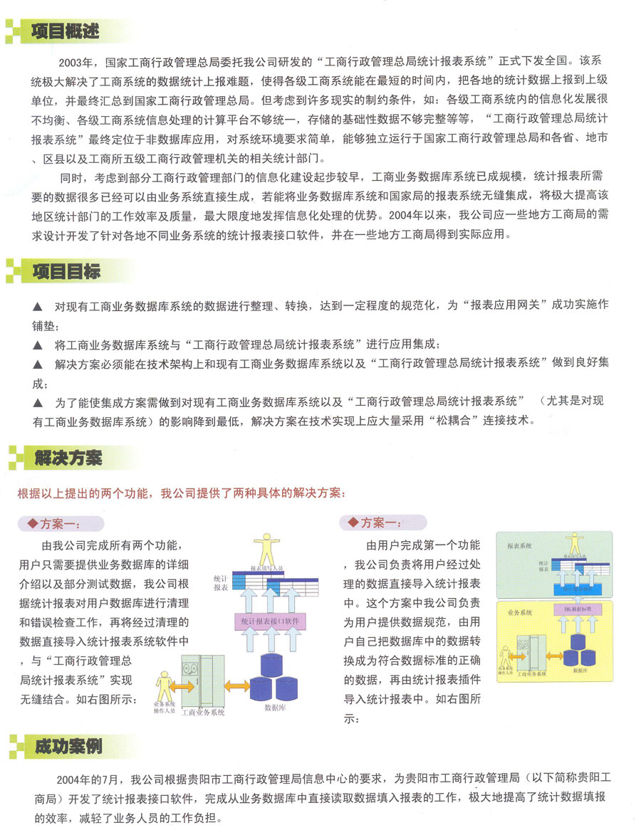 工商統計報表數據自動生成系統